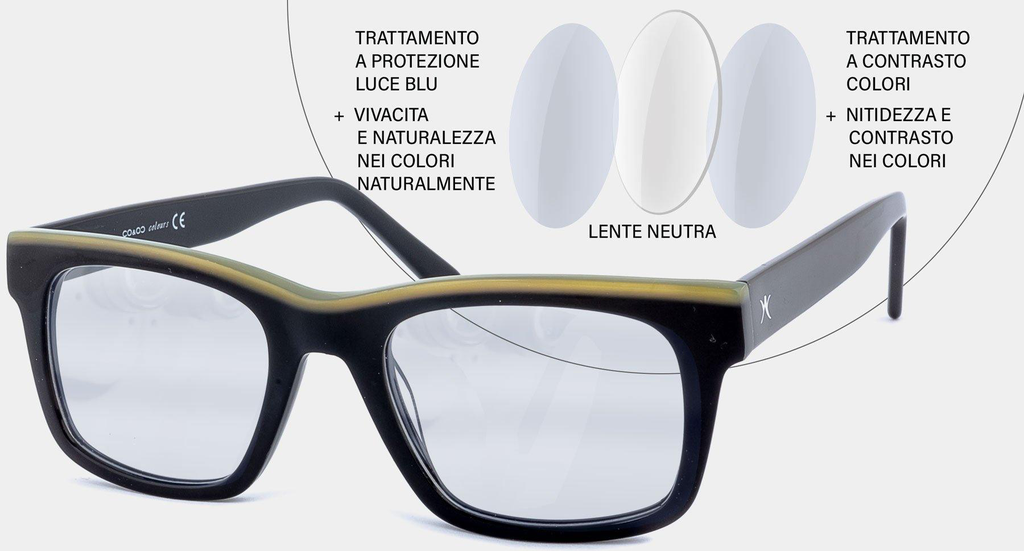 OCCHIALE DA GAMING GAMER Neutro Trattamento Anti Luce blu Noir Yellow